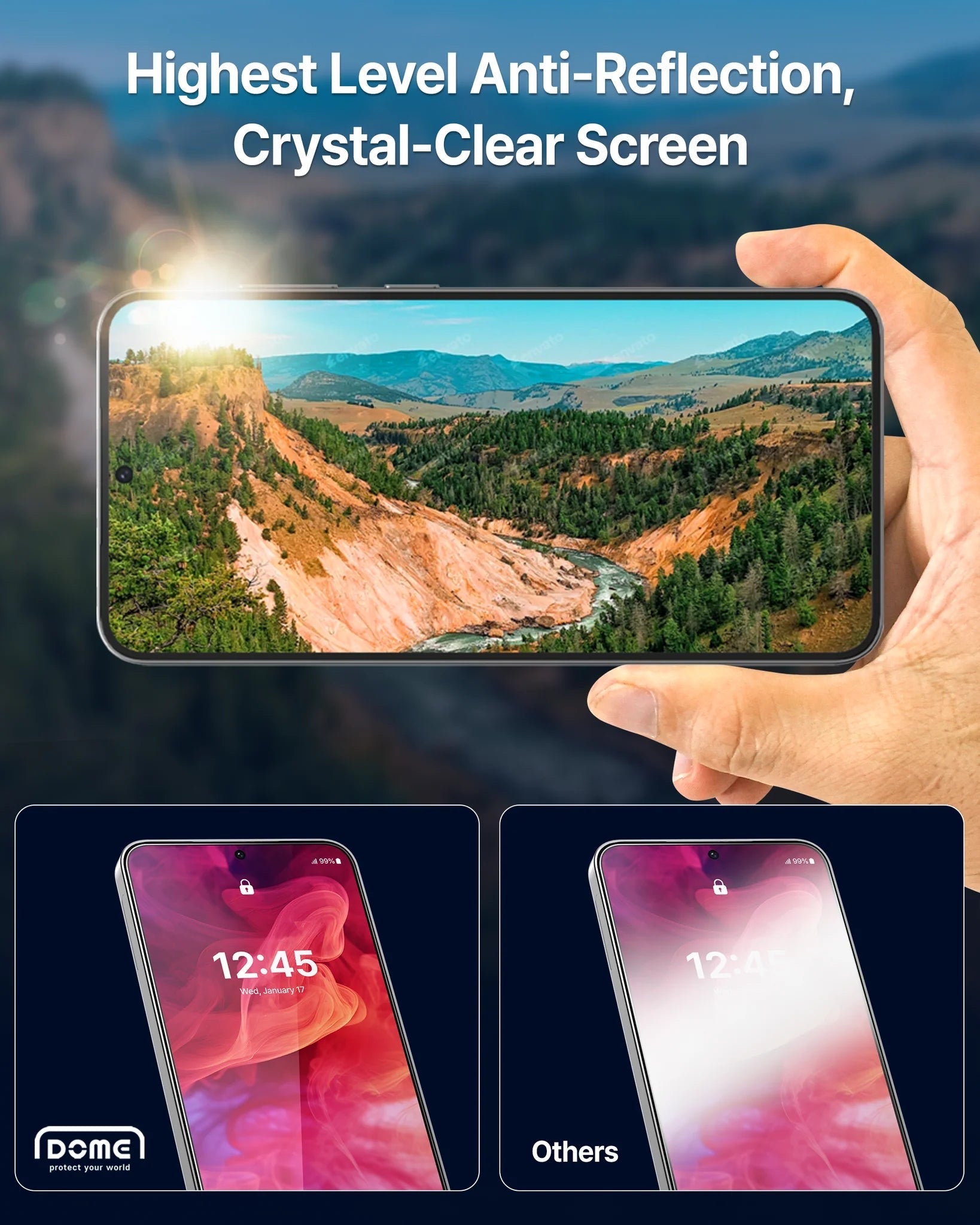 Whitestone DOME GLASS AR Privacy Tempered Glass Protector for S25 Series